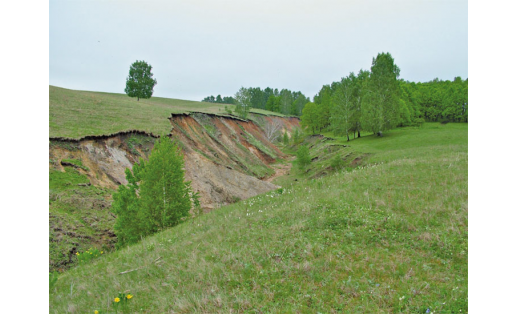 Овраг Ушкатлы