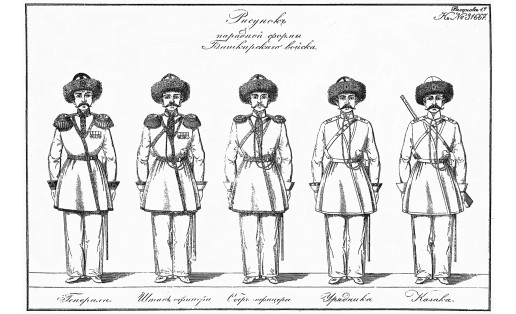 Парадная форма Башкирского войска. Рис. № 1. “Полное собрание законов Российской империи”. Собр.2. Т.32. СПб., 1858