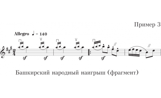Башкирский народный наигрыш (фрагмент) Bashkir ethnic naigrysh (fragment)