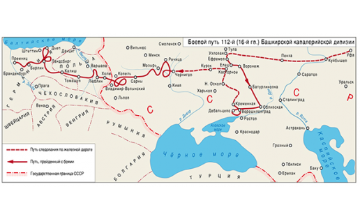 Боевой путь 112 й (16 й гв.) Башкирской кавалерийской дивизии