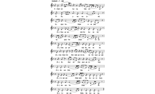 Нотная запись песни “САНЛЫ УЗЯК”, песня