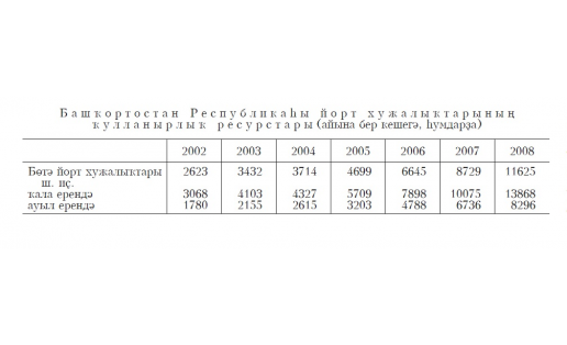 ХАЛЫҠТЫҢ РЕАЛЬ КИЛЕМЕ