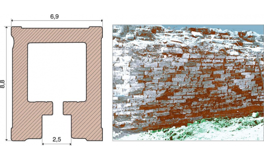 Кэшэнэ Бэндэбикэ: 1 — план; 2 — фрагмент кладки стены;  The Bendebike Keshene: 1 — plan; 2 — a section of the wall masonry;
