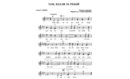 Ноты