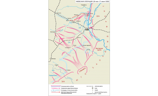 Киевская операция 1920 г. Карта боевых действий