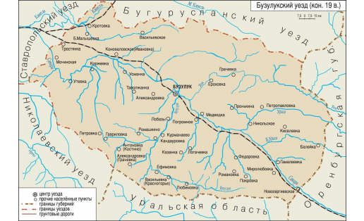 Карта Бузулукского уезда (кон. 19 в.)